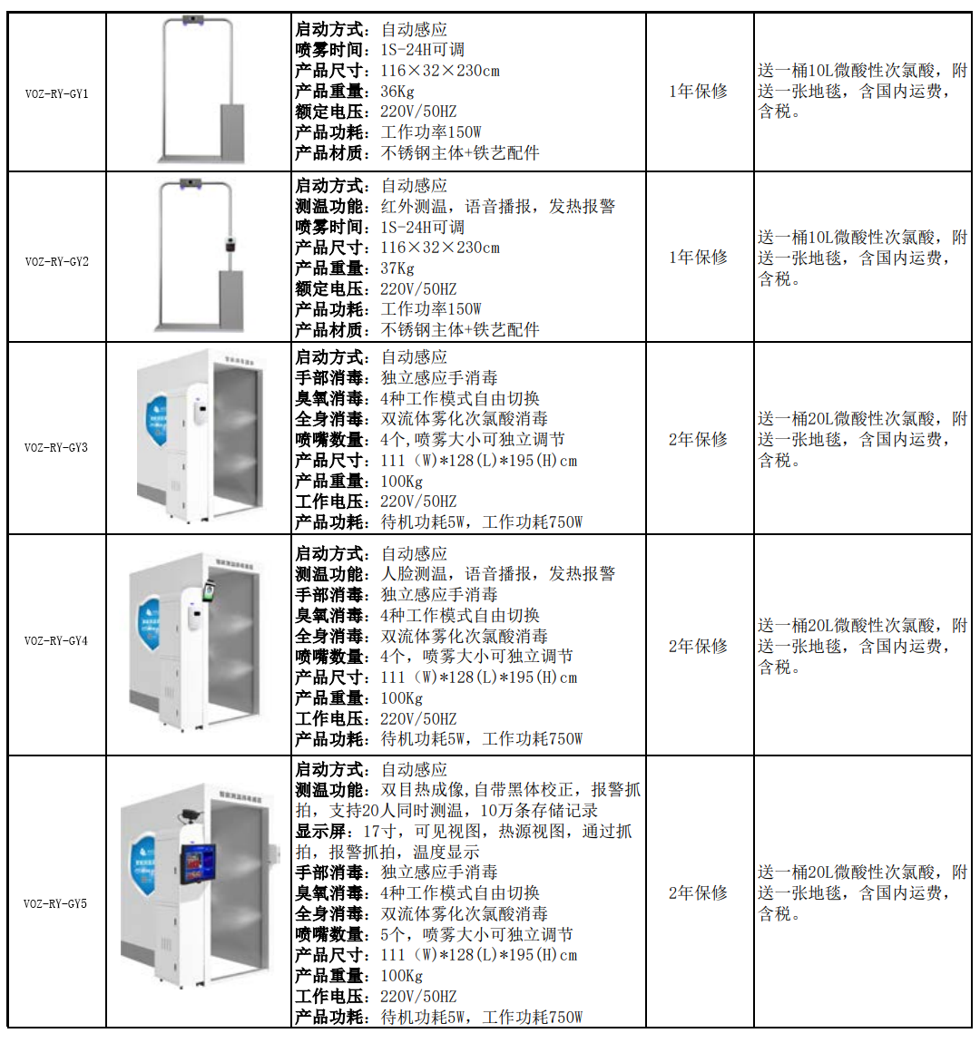 人員消毒通道規(guī)格參數